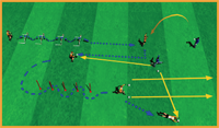 Sesión de entrenamiento para el portero de fútbol